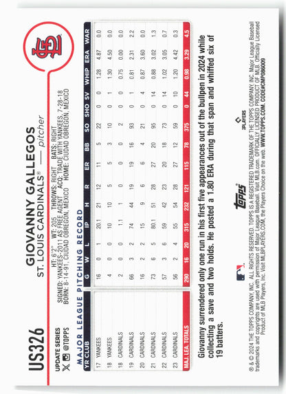 2024 Topps Update #US326 Giovanny Gallegos