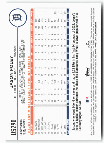 
2024 Topps Update #US290 Jason Foley