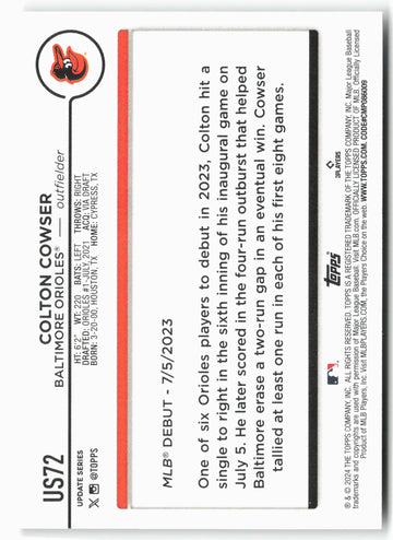 
2024 Topps Update #US72 Colton Cowser
