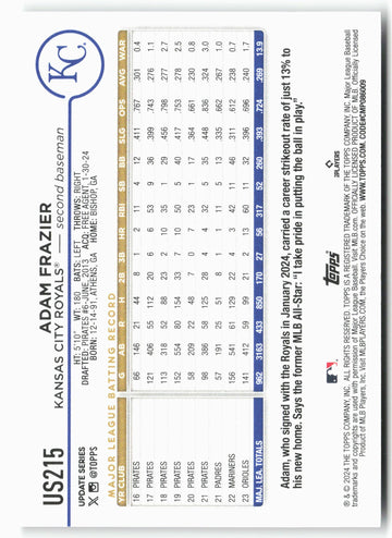 
2024 Topps Update #US215 Adam Frazier