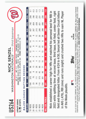 
2024 Topps Update #US264 Nick Senzel