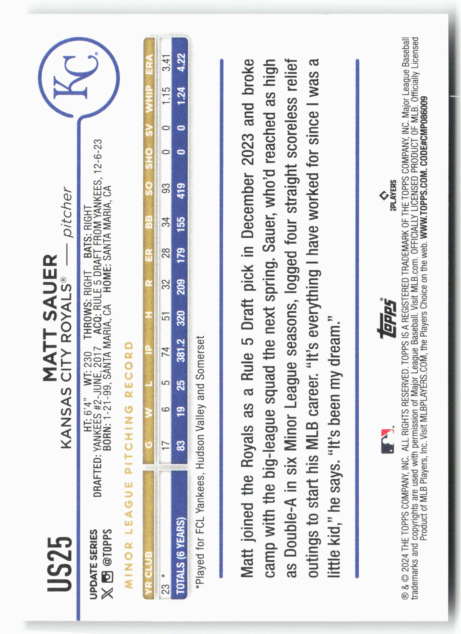 2024 Topps Update #US25 Matt Sauer