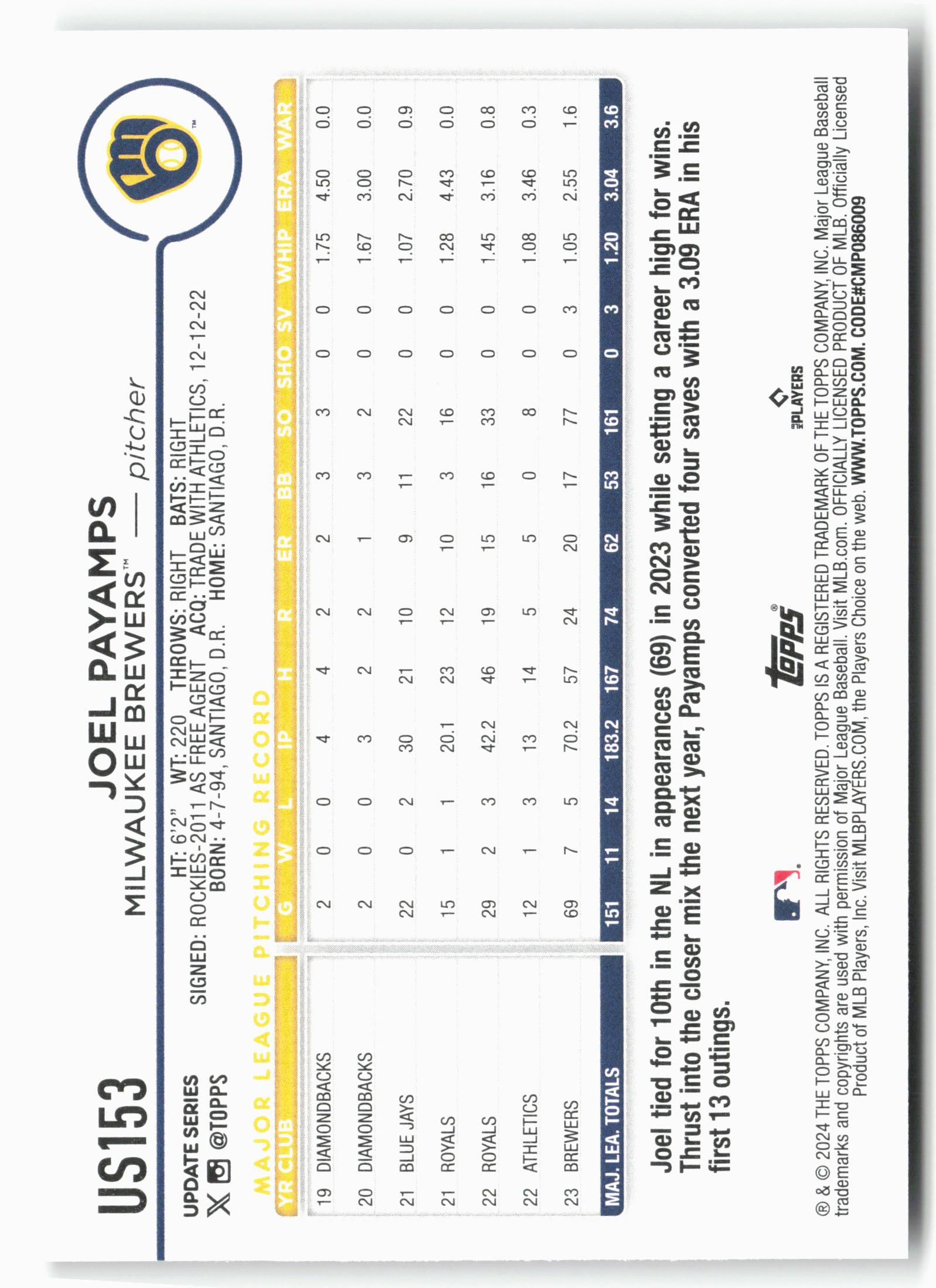 2024 Topps Update #US153 Joel Payamps