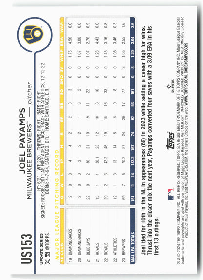 2024 Topps Update #US153 Joel Payamps