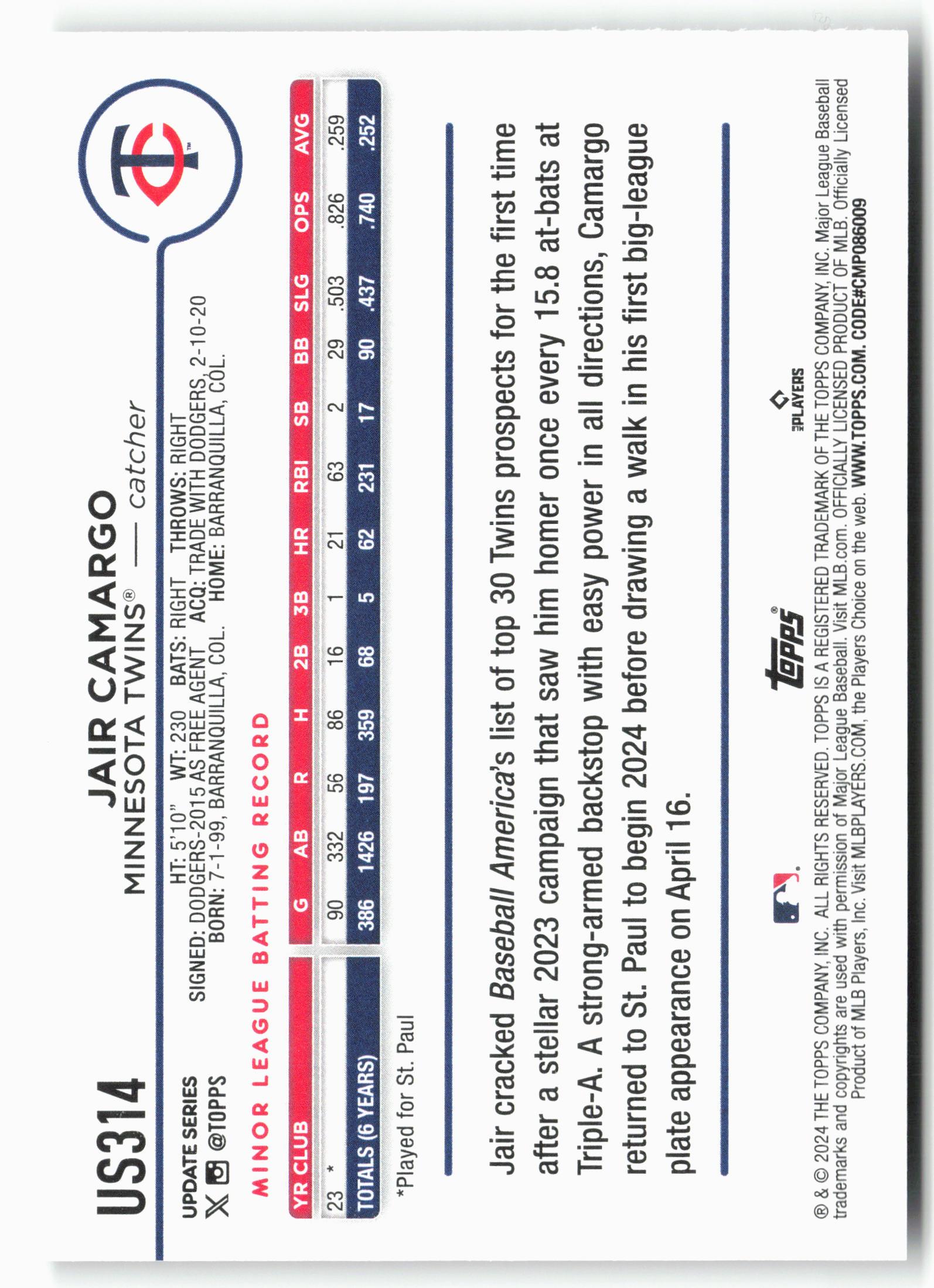 2024 Topps Update #US314 Jair Camargo