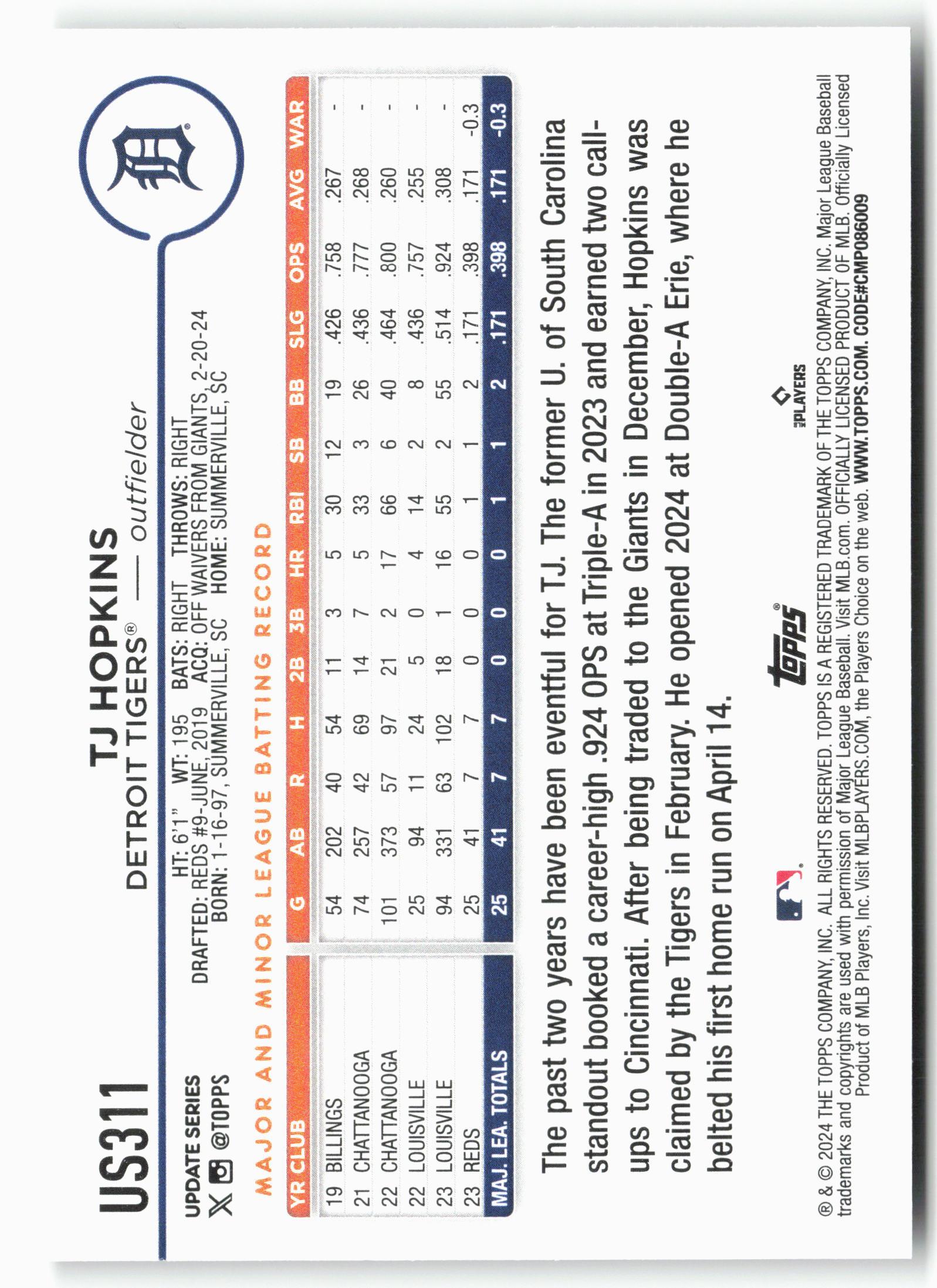 2024 Topps Update #US311 TJ Hopkins