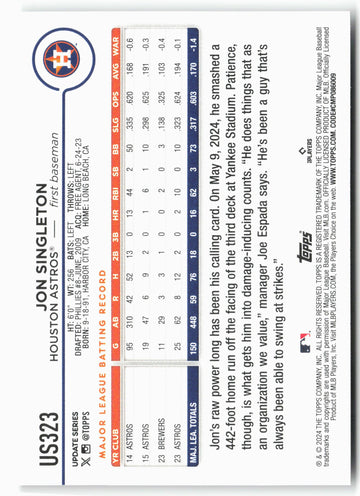 
2024 Topps Update #US323 Jon Singleton