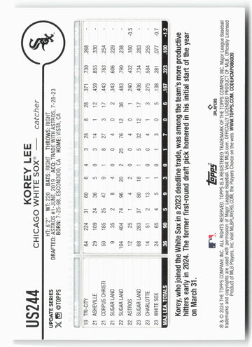 
2024 Topps Update #US244 Korey Lee