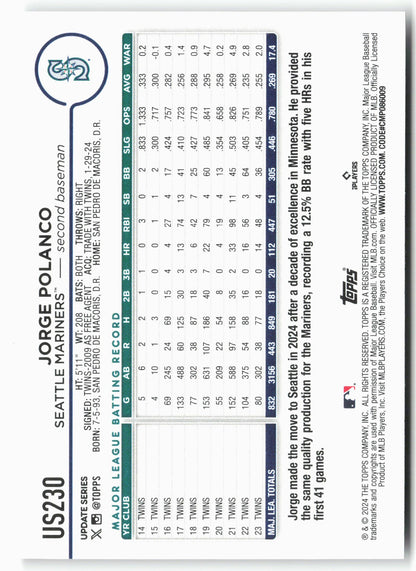 2024 Topps Update #US230 Jorge Polanco