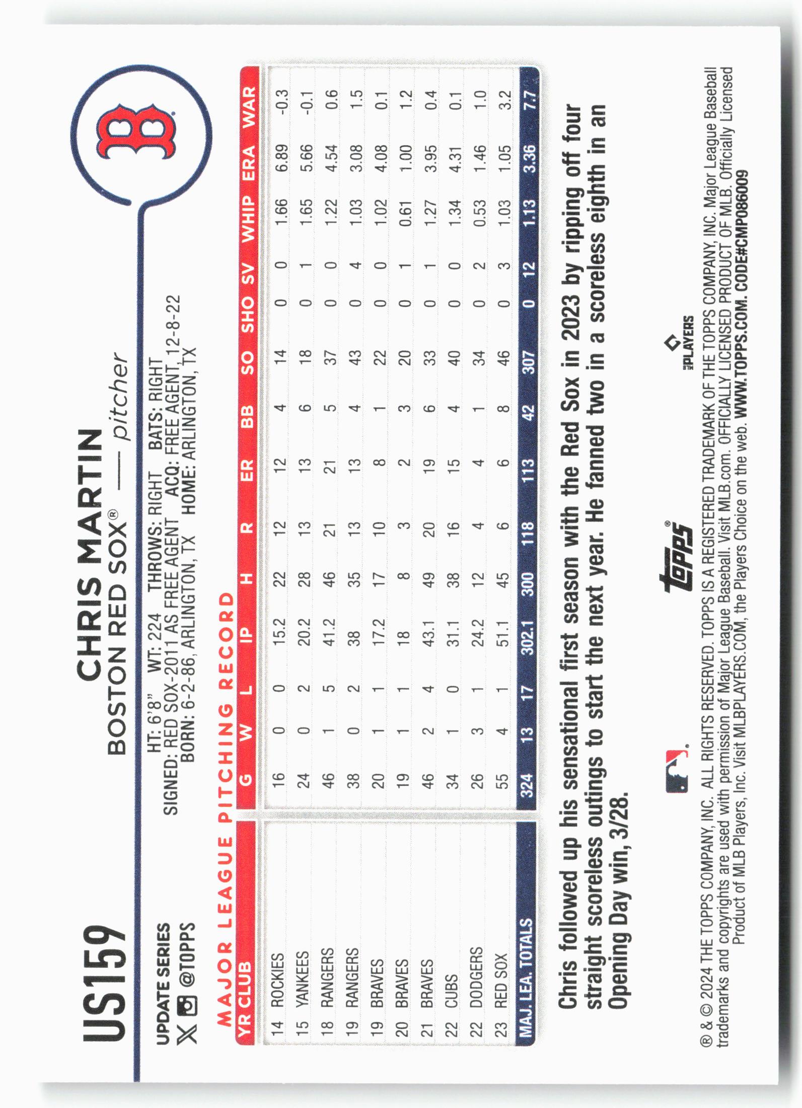 2024 Topps Update #US159 Chris Martin