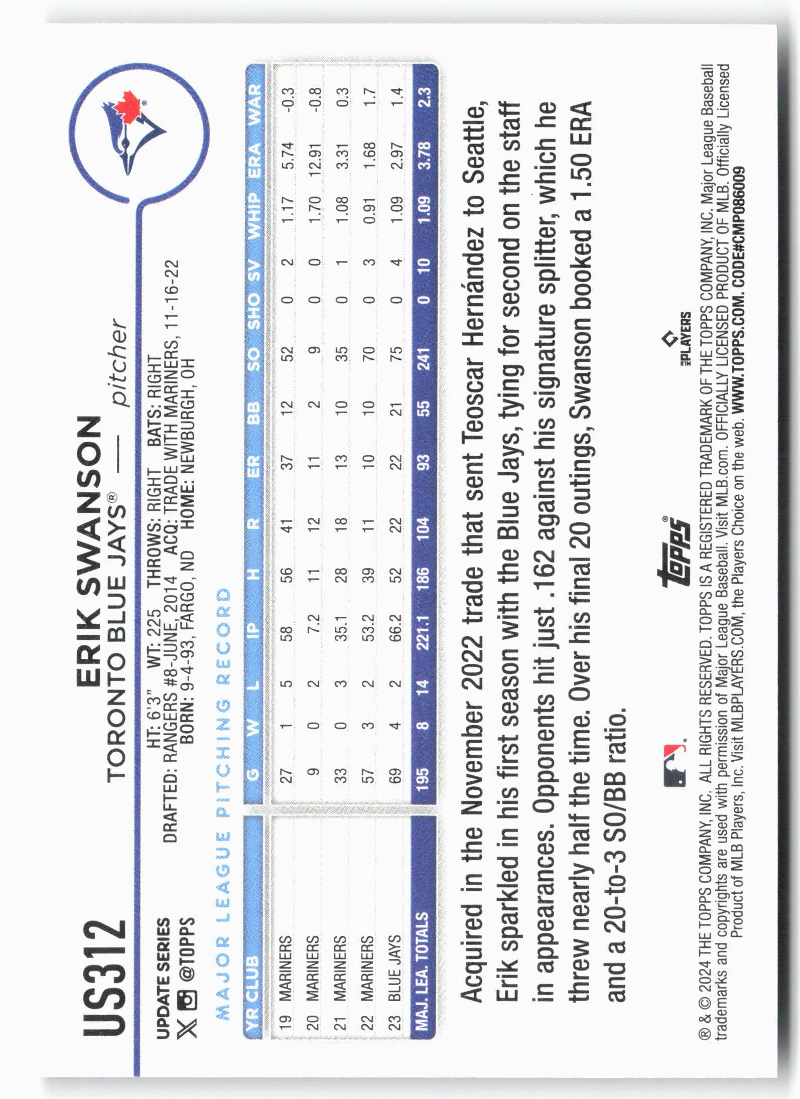 2024 Topps Update #US312 Erik Swanson