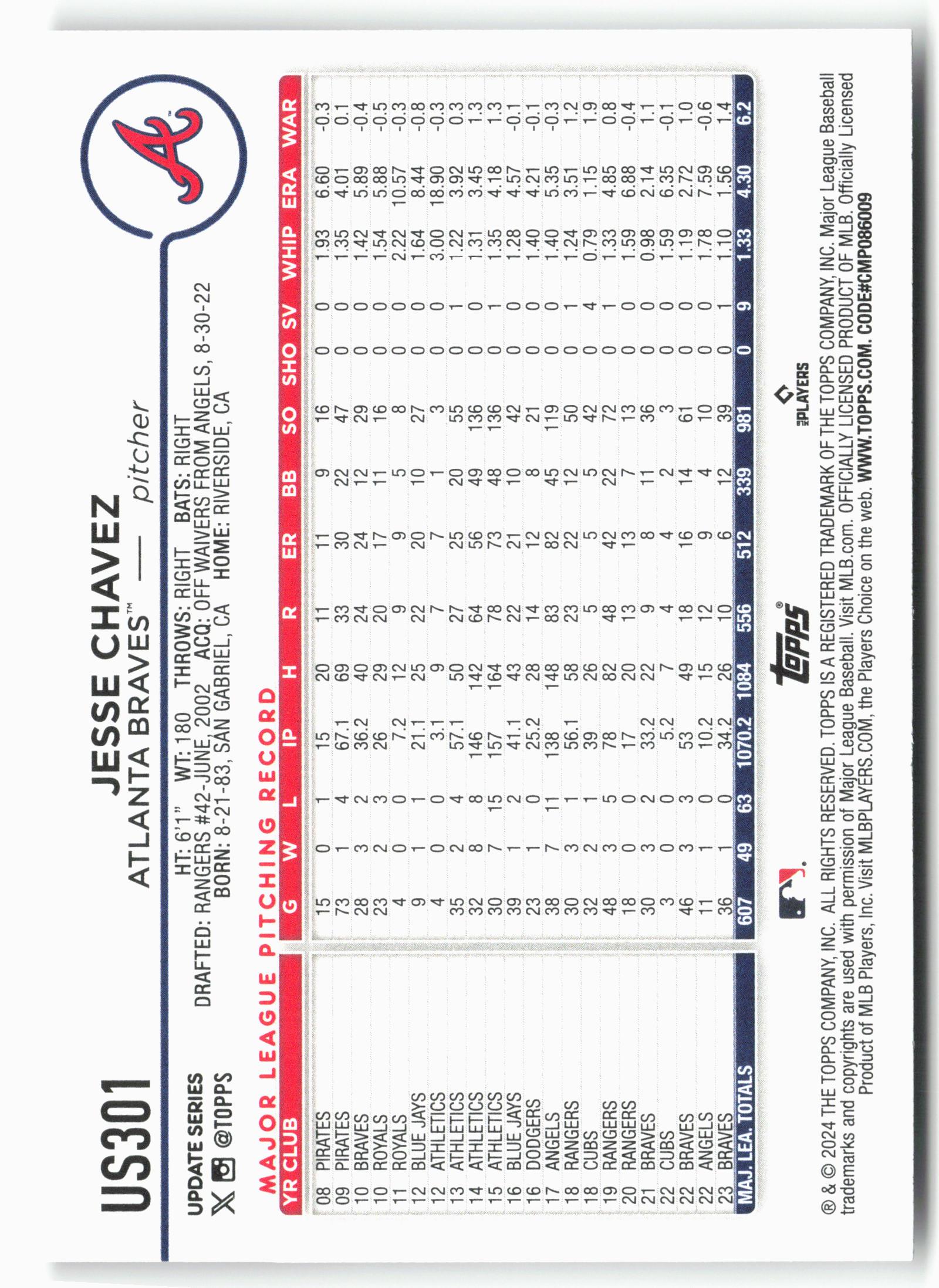 2024 Topps Update #US301 Jesse Chavez