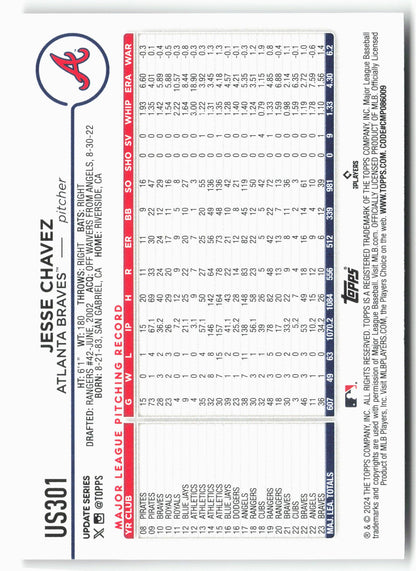 2024 Topps Update #US301 Jesse Chavez