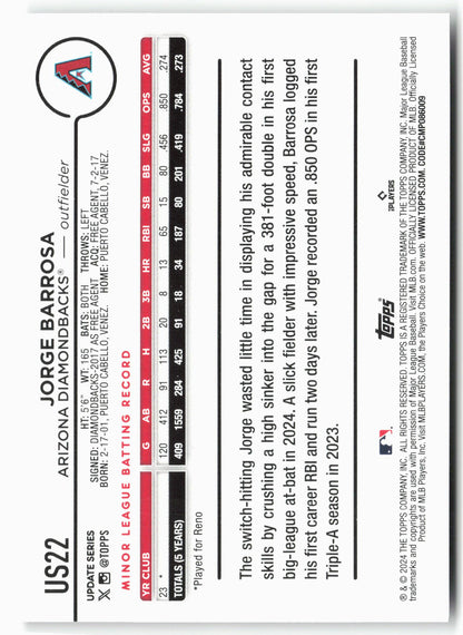 2024 Topps Update #US22 Jorge Barrosa