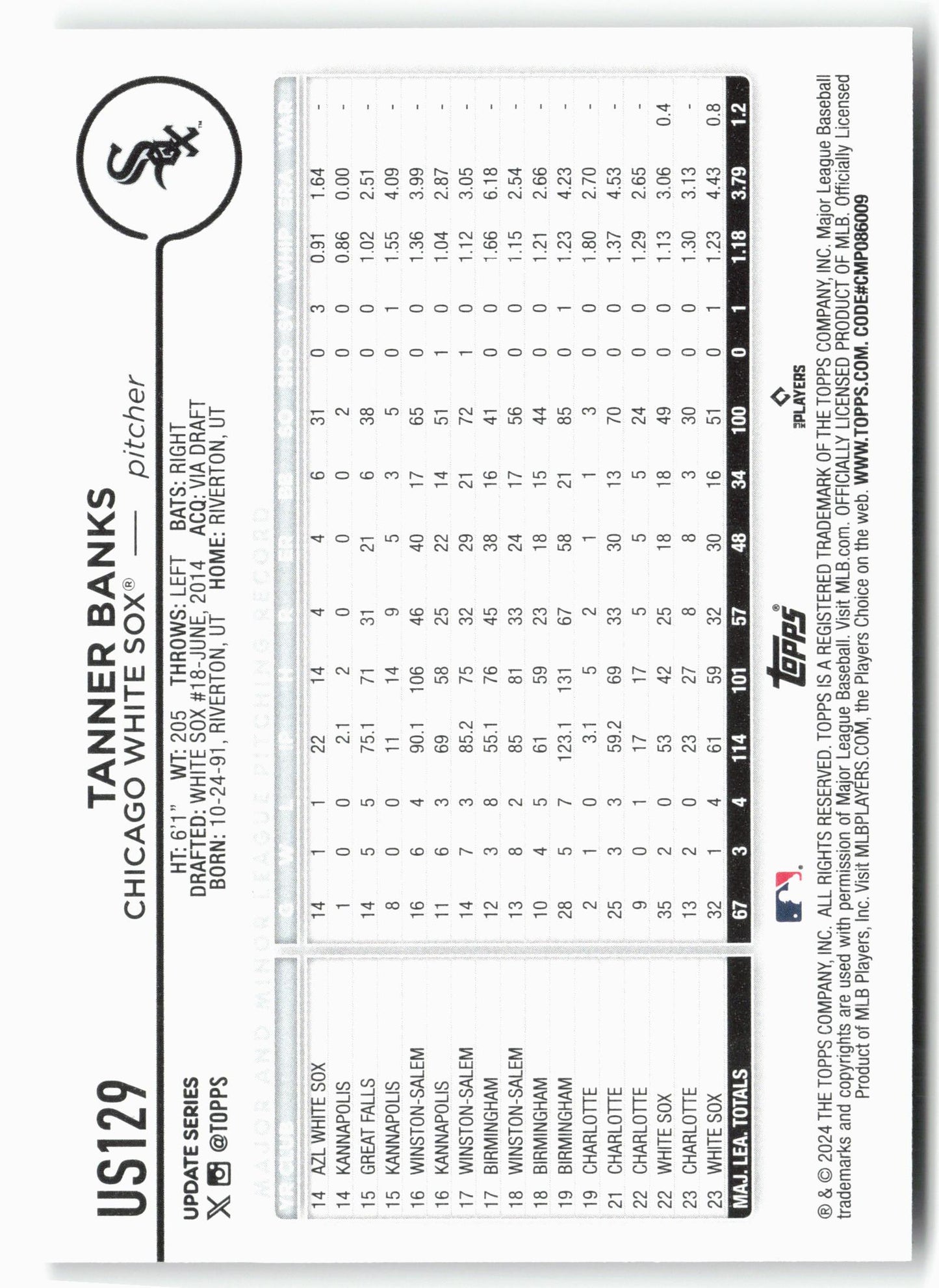 2024 Topps Update #US129 Tanner Banks