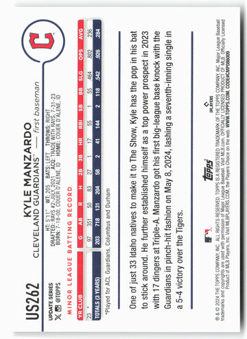
2024 Topps Update #US262 Kyle Manzardo