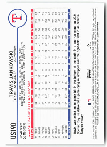 
2024 Topps Update #US190 Travis Jankowski