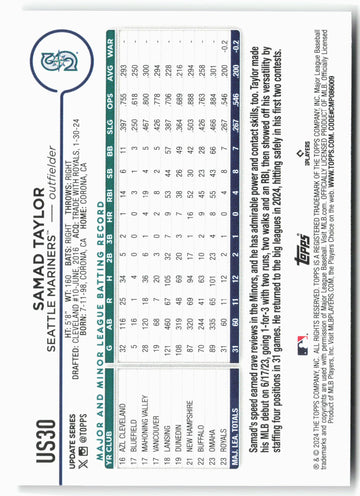 
2024 Topps Update #US30 Samad Taylor
