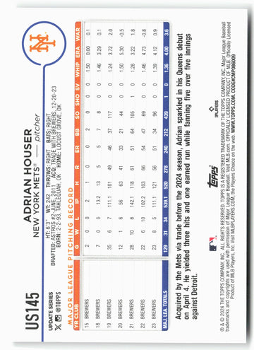 
2024 Topps Update #US145 Adrian Houser