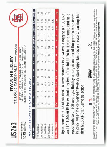 
2024 Topps Update #US263 Ryan Helsley