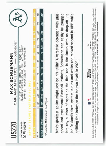 2024 Topps Update #US220 Max Schuemann