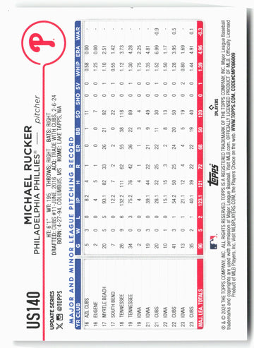 
2024 Topps Update #US140 Michael Rucker