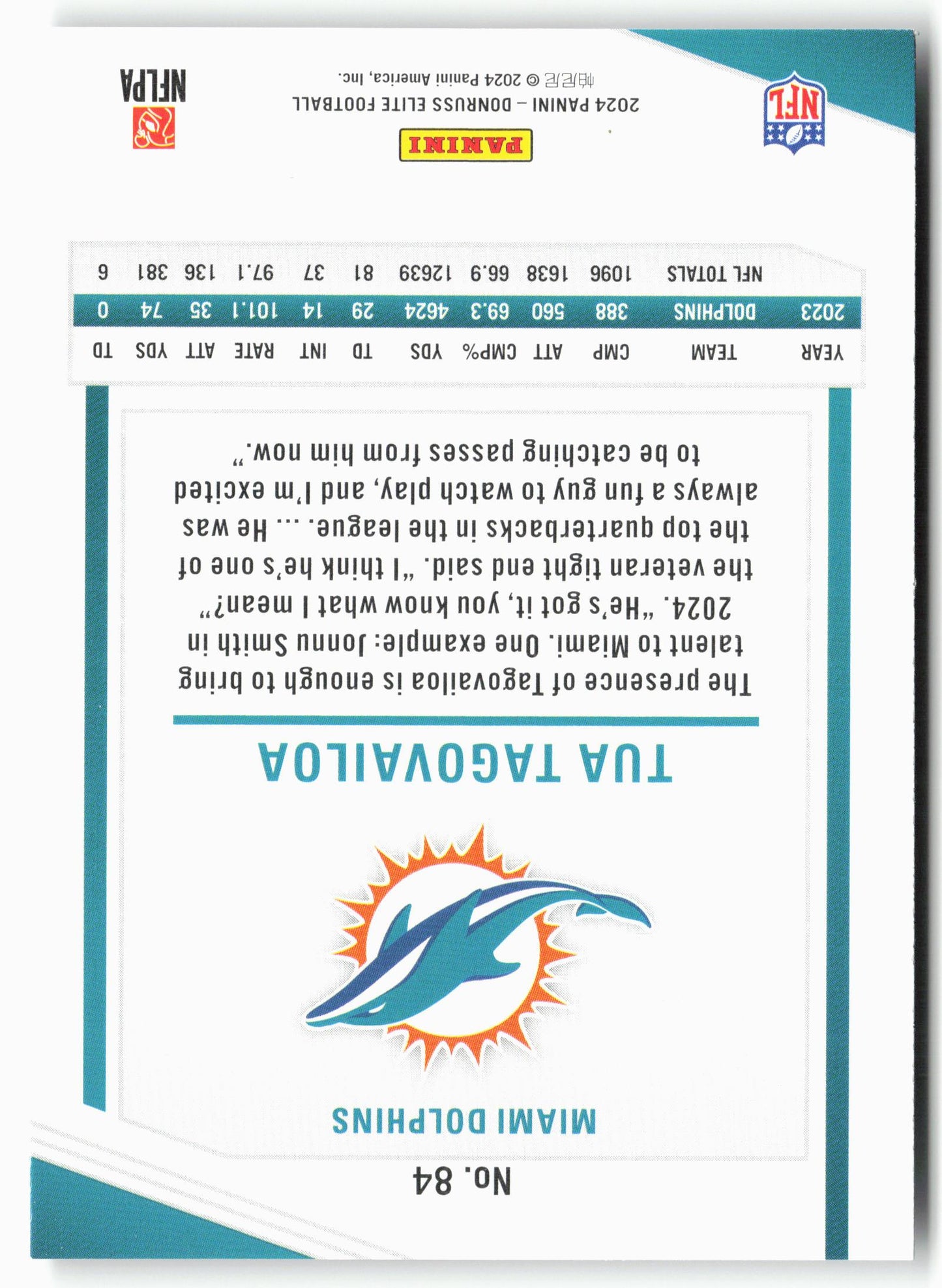 2024 Donruss Elite #84 Tua Tagovailoa