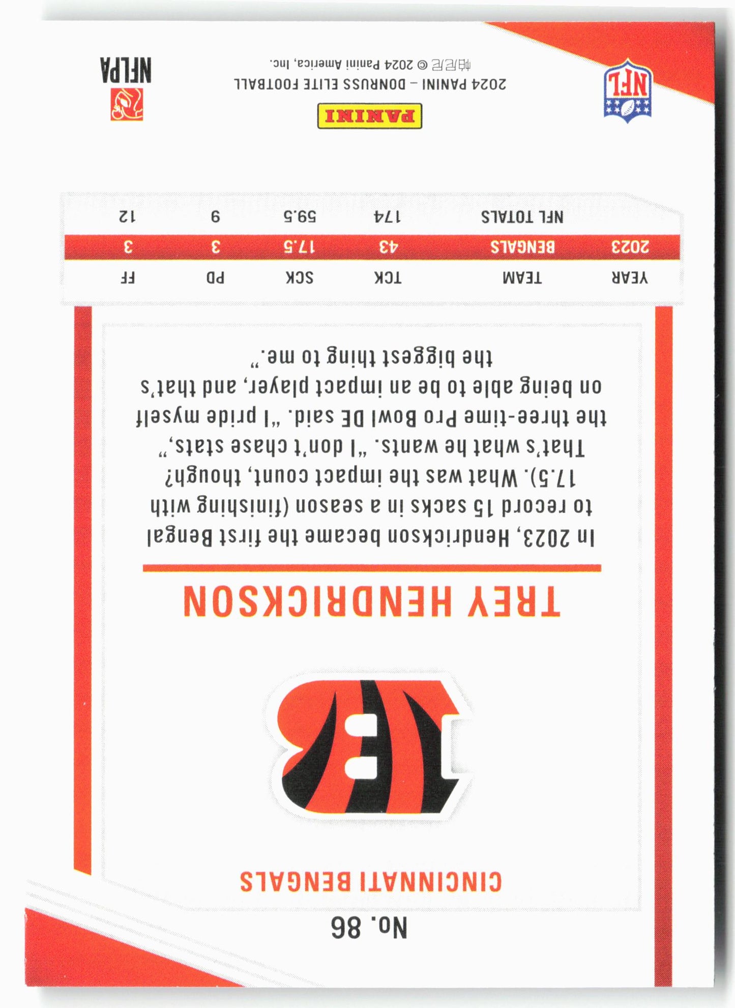 2024 Donruss Elite #86 Trey Hendrickson