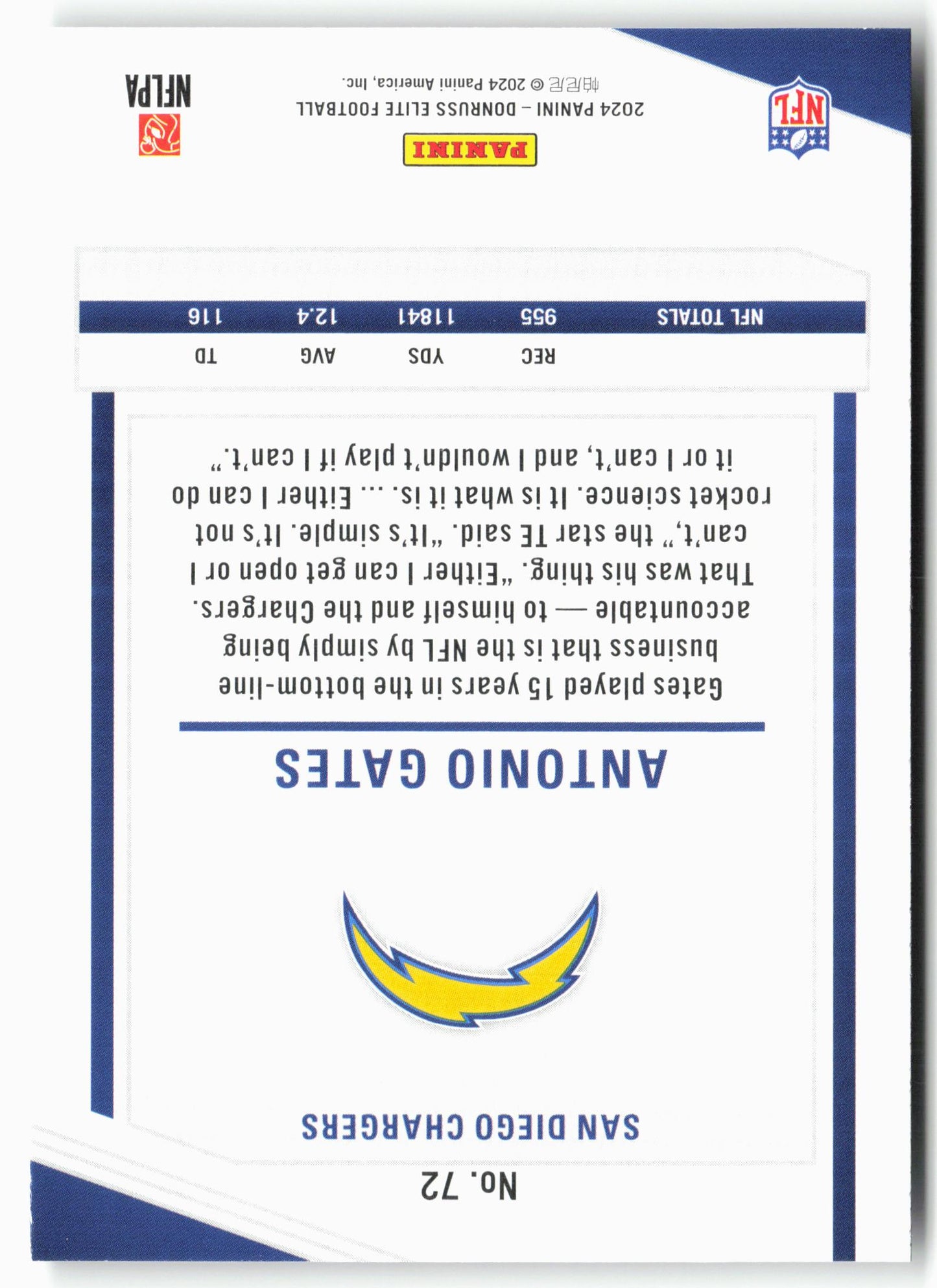 2024 Donruss Elite #72 Antonio Gates