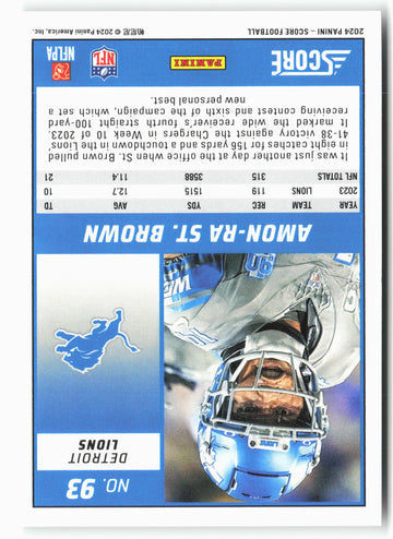 
2024 Score #93 Amon-Ra St. Brown