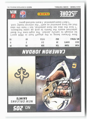 
2024 Score #205 Cameron Jordan