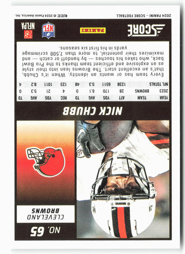 
2024 Score #65 Nick Chubb