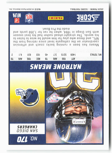 
2024 Score #170 Natrone Means