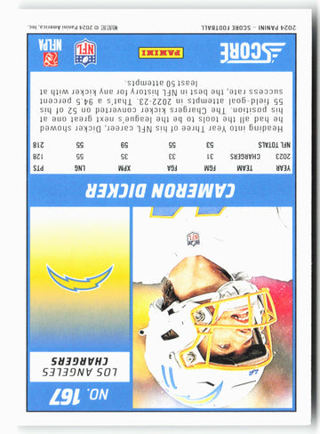 
2024 Score #180 Frank Gore