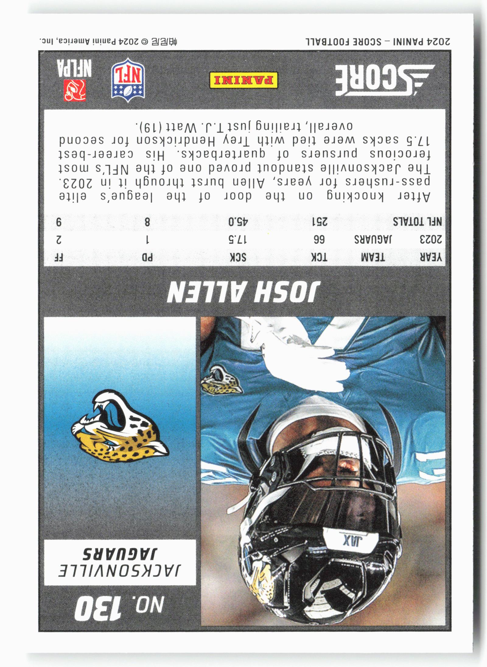 2024 Score #130 Josh Hines-Allen