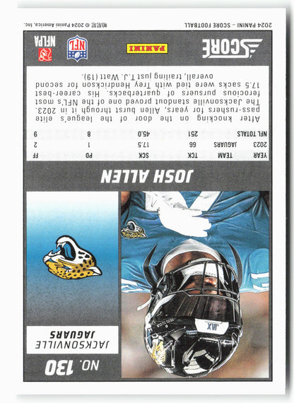 2024 Score #130 Josh Hines-Allen