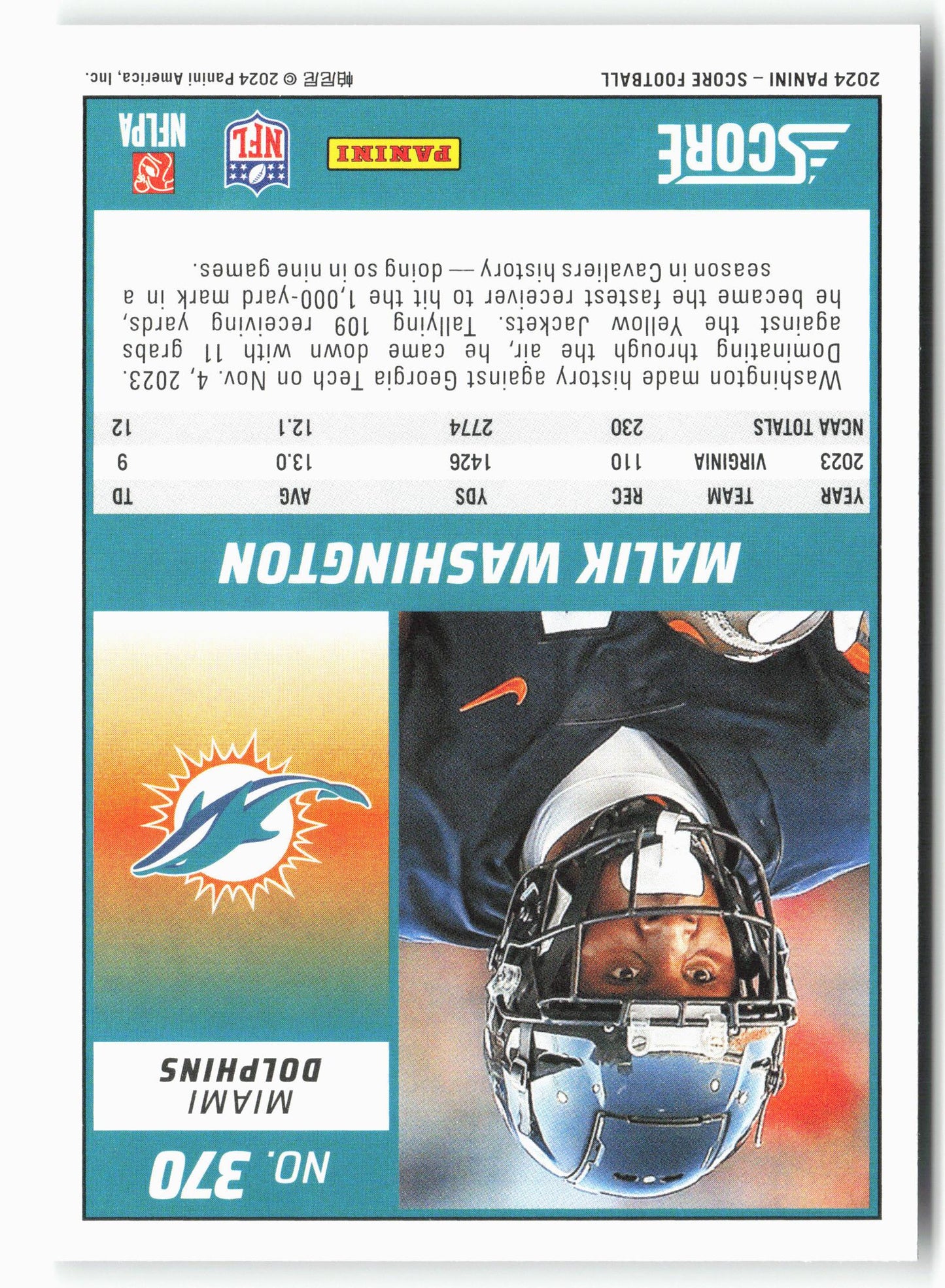 2024 Score #370 Malik Washington