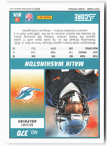 2024 Score #370 Malik Washington