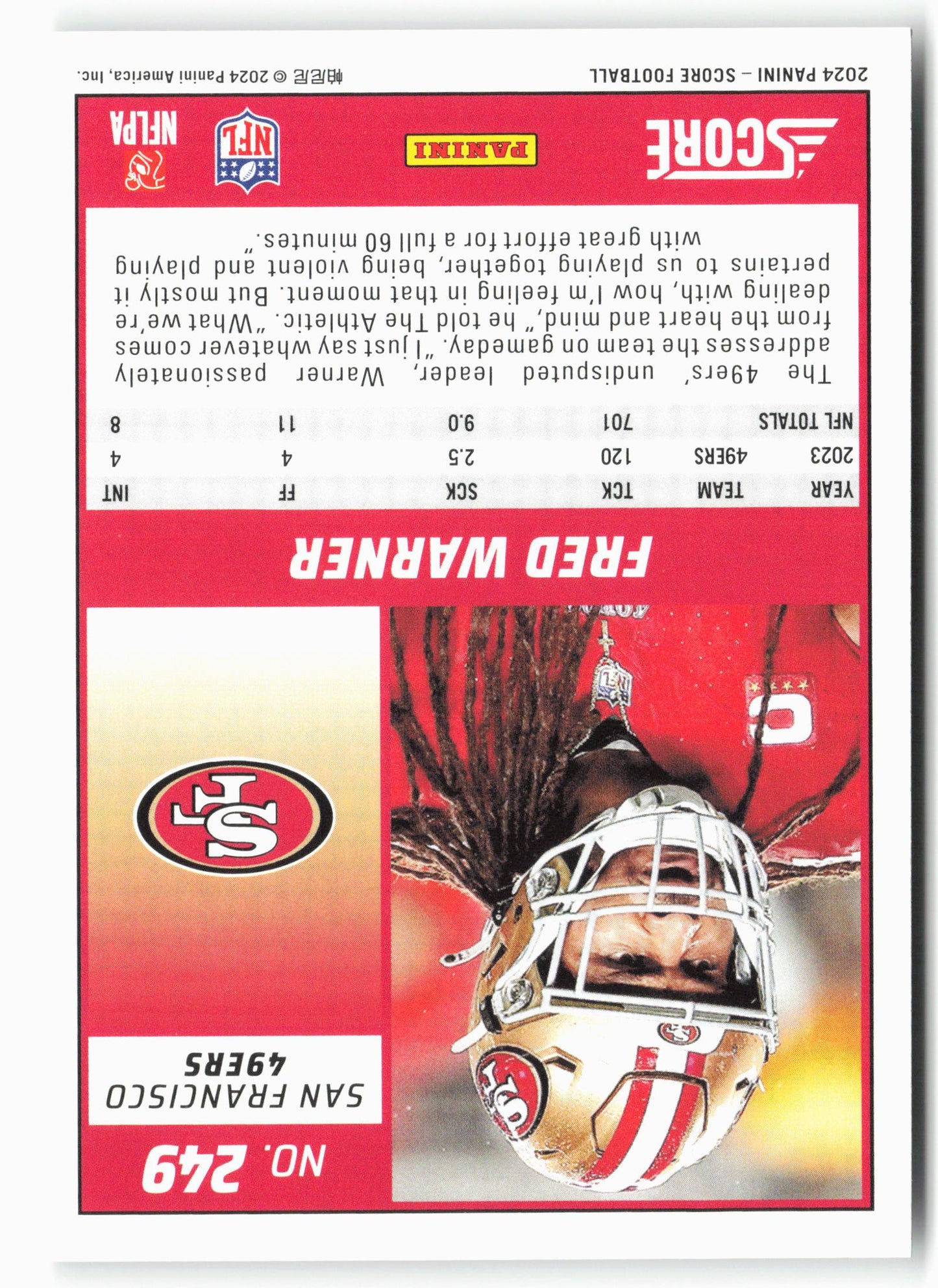 2024 Score #249 Fred Warner