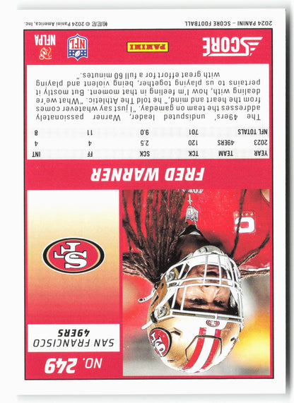 2024 Score #249 Fred Warner