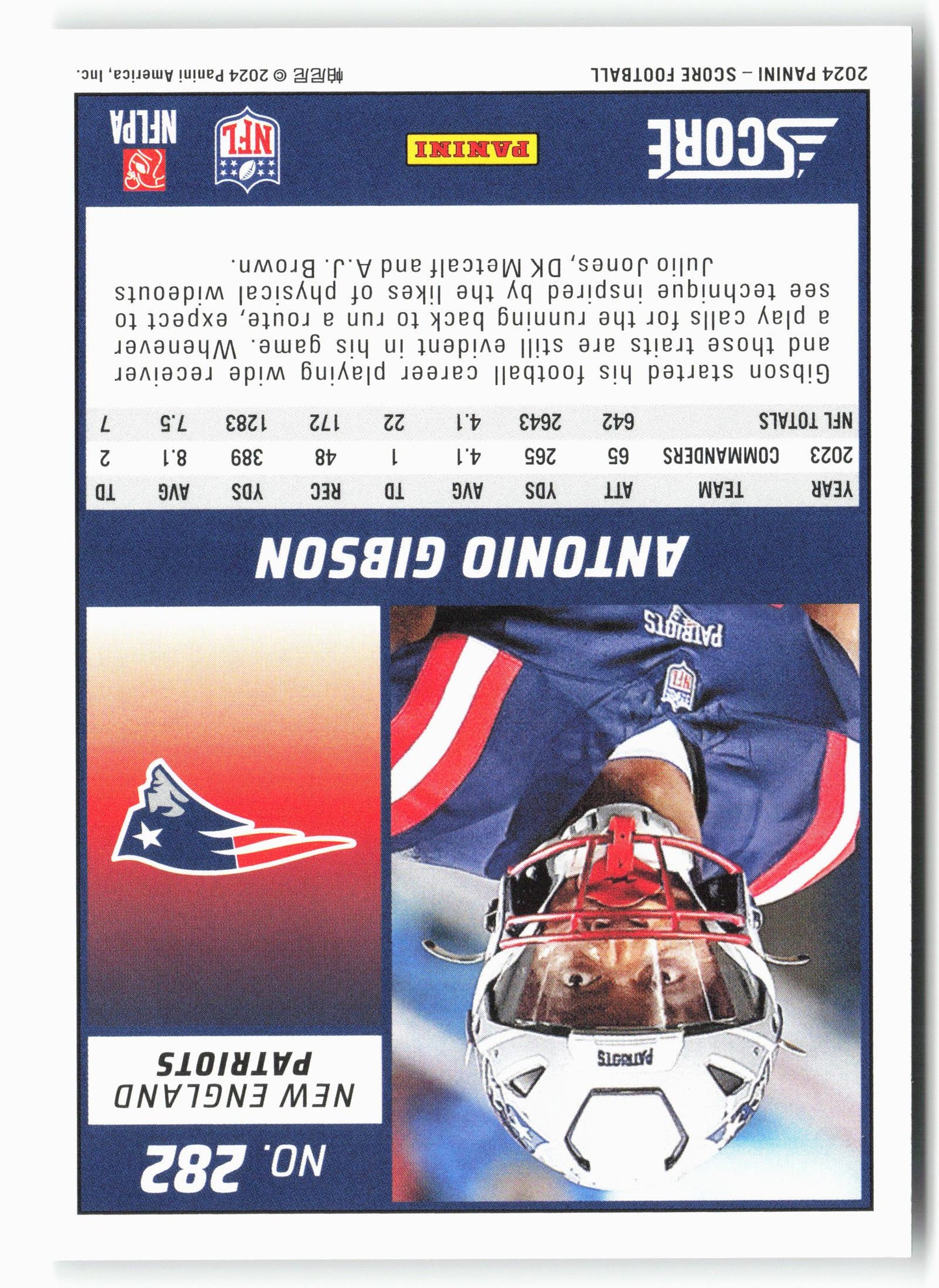 2024 Score #282 Antonio Gibson