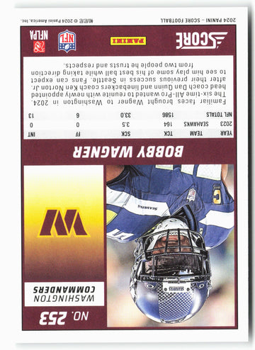 
2024 Score #253 Bobby Wagner