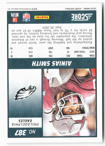 
2024 Score #387 Ainias Smith