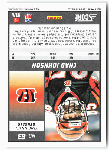 
2024 Score #63 Chad Johnson