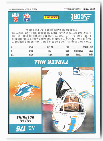 
2024 Score #176 Tyreek Hill