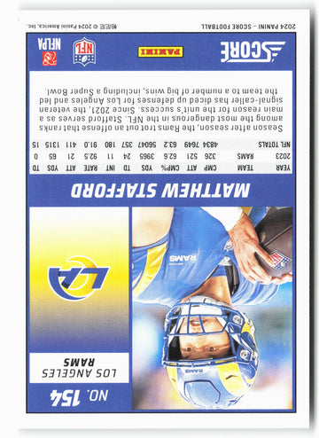 
2024 Score #154 Matthew Stafford