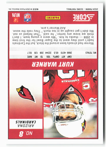 
2024 Score #8 Kurt Warner
