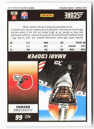 
2024 Score #66 Amari Cooper
