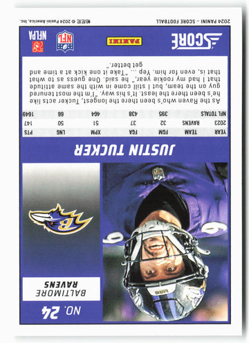 
2024 Score #24 Justin Tucker
