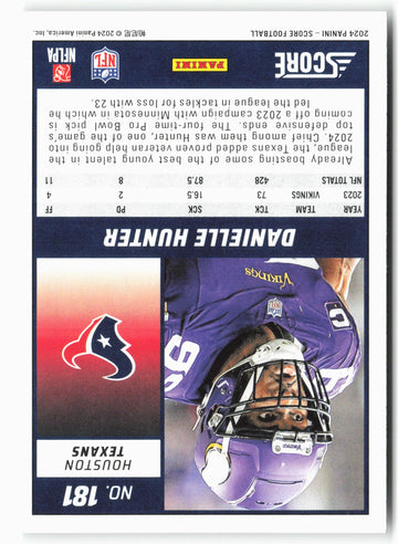 
2024 Score #181 Danielle Hunter